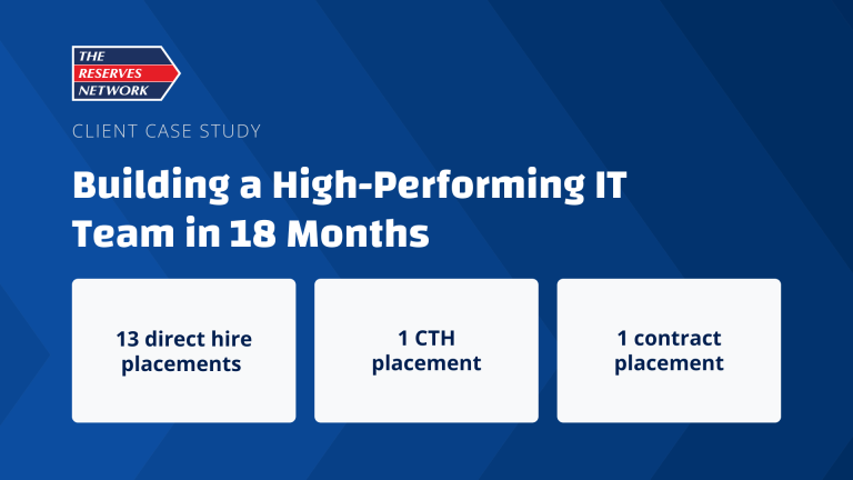 Building a High-Performing IT Team in 18 Months 
