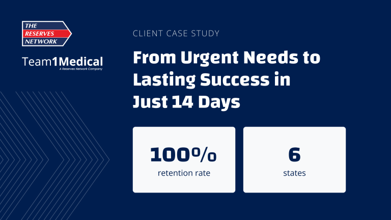 From Urgent Need to Lasting Success in Just 14 Days 