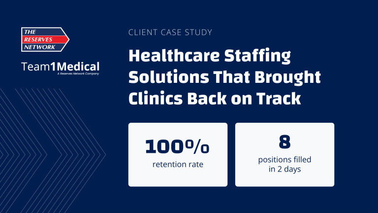 Healthcare Staffing Solutions That Brought Clinics Back on Track 