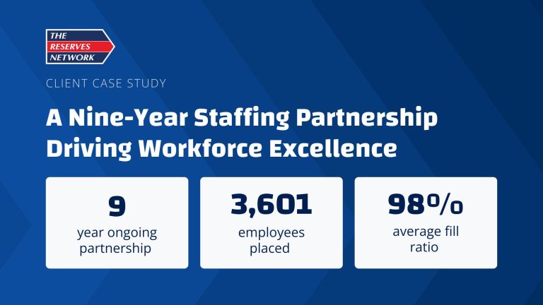 A Nine-Year Staffing Partnership Driving Workforce Excellence 